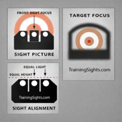 Sight picture diagrams (image, pistol training basics)